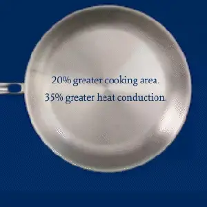 Hestan Thomas Keller Insignia Induction Stainless Steel Pan Set: 7 Piece - Image 4